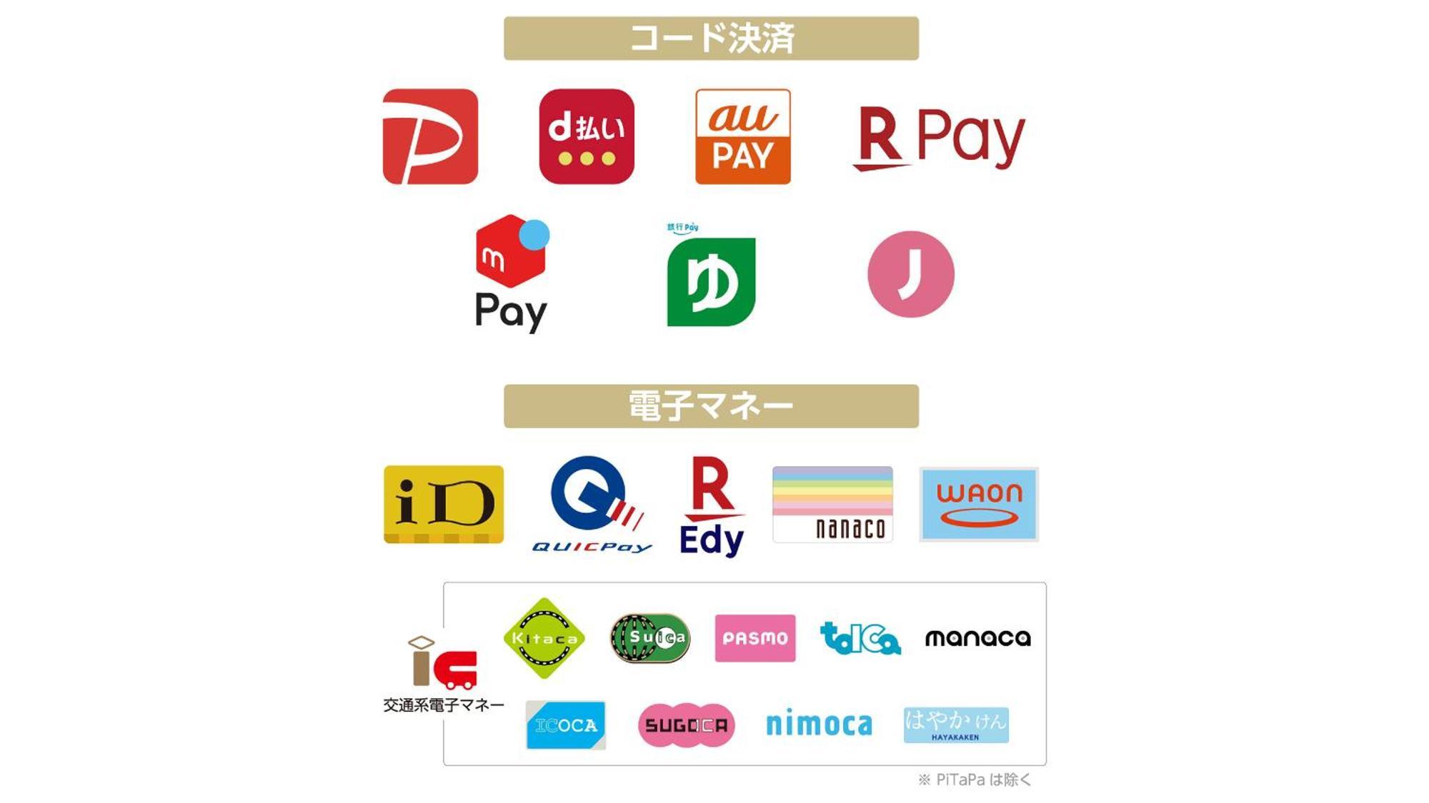 Apa Hotel Nagoya Marunouchi Ekimae Luaran gambar